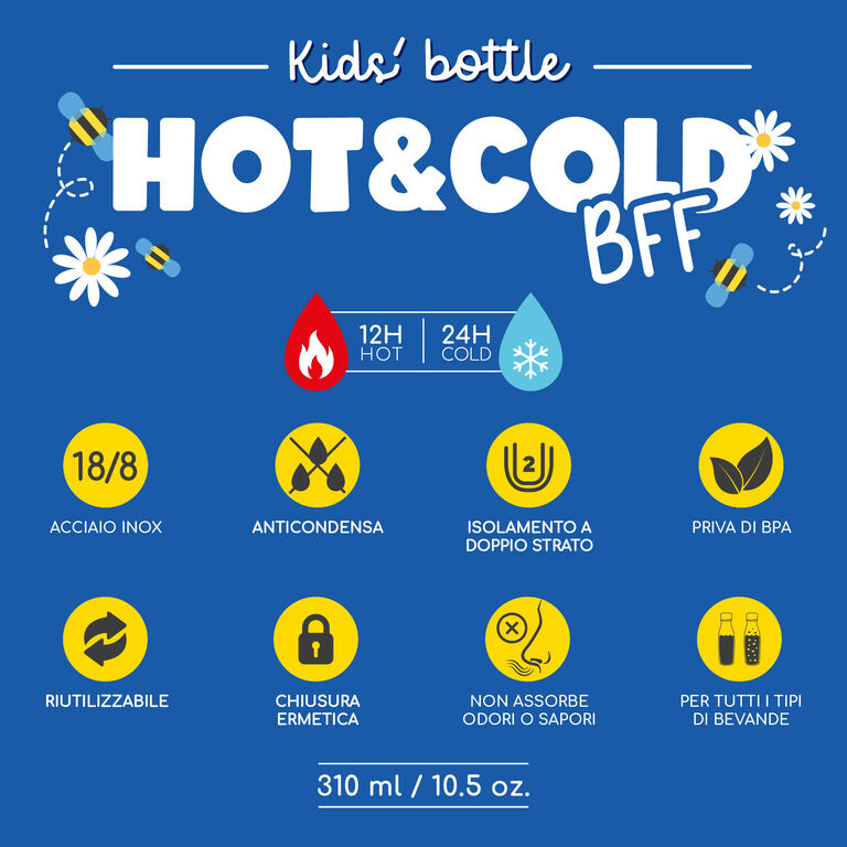 Borraccia Kawaii A Forma Di Orso 720 Ml Con Cannuccia E Adesivi 3D – Bottiglia Estetica Per Bambini (Viola)