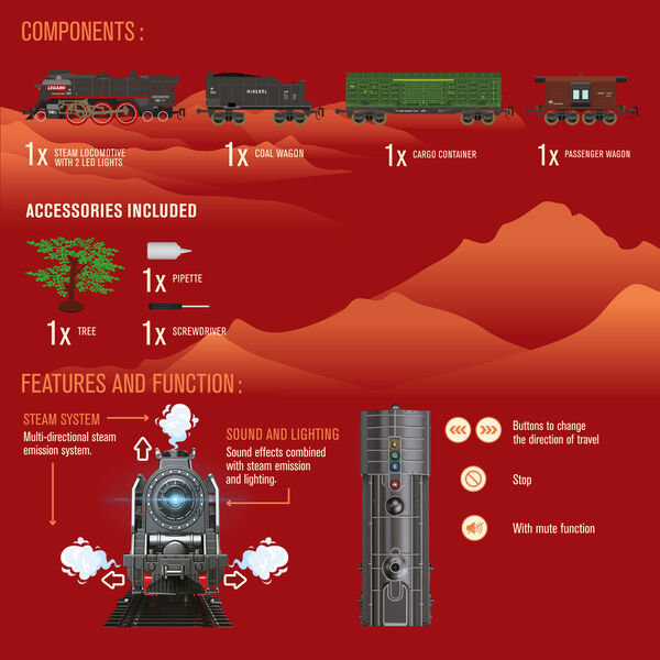 Miniature Train Set, , zoo Miniature Train Set, , zoo